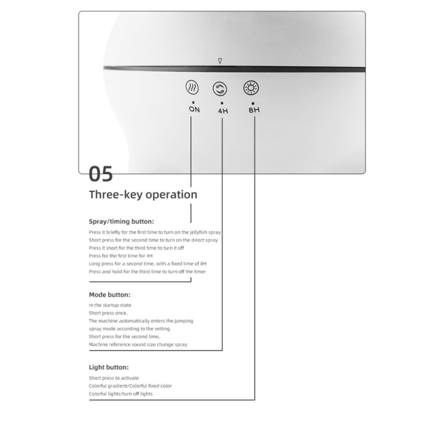 Immax 09104L - Aroma difuzér a zvlhčovač vzduchu JELLYFISH LED/11W/5V