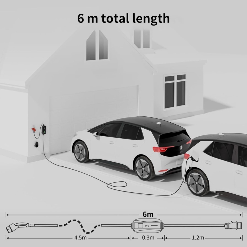 Immax - Cestovná nabíjacia stanica EV pre elektromobily AC Type 2 16A/380V 11kW + zástrčka 230V, 3,7kW 5m + puzdro