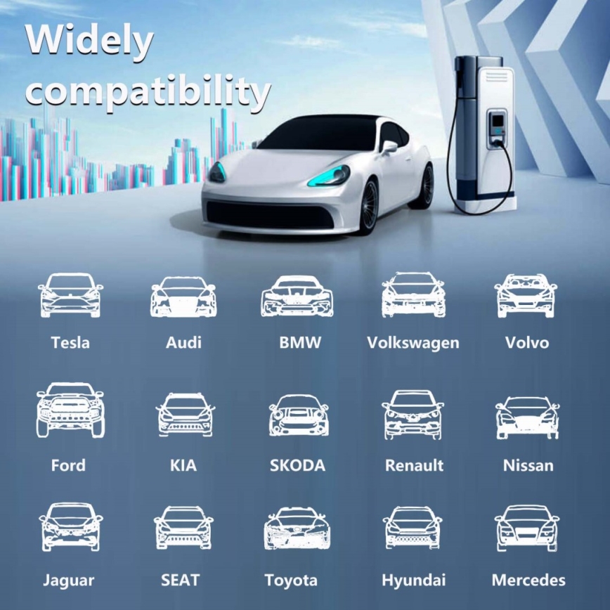 Immax - Cestovná nabíjacia stanica EV pre elektromobily AC Type 2 32A/380V 22kW + zástrčka 230V 5m Wi-Fi Tuya