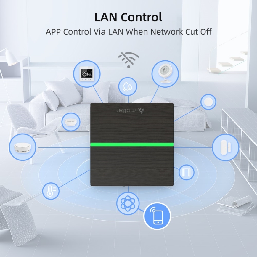Immax NEO 07117-5 - Inteligentný MATTER BRIDGE Zigbee 3.0 230V Tuya Wi-Fi