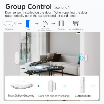 Immax NEO 07117-6 - MULTI BRIDGE PRO inteligentná brána Zigbee 3.0 s Wi‑Fi