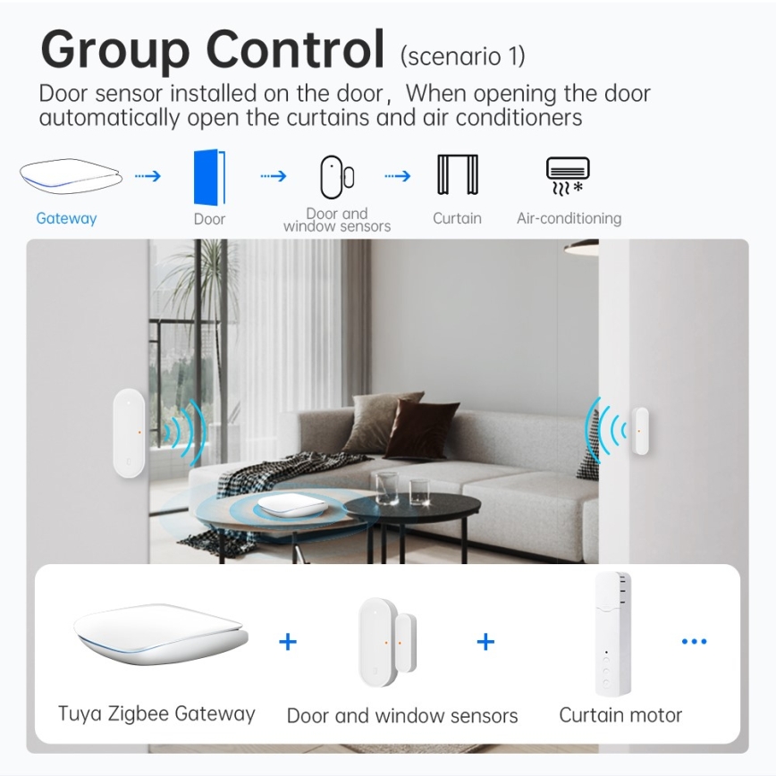 Immax NEO 07117-6 - MULTI BRIDGE PRO inteligentná brána Zigbee 3.0 s Wi‑Fi