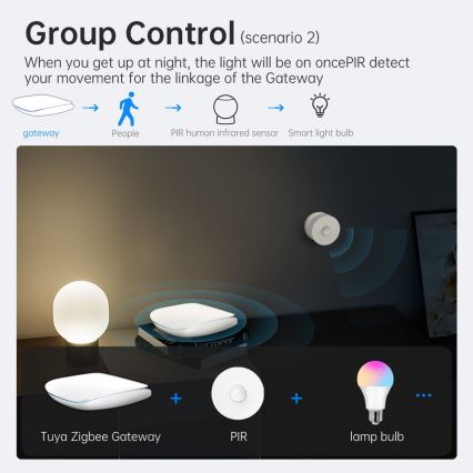 Immax NEO 07117-6 - MULTI BRIDGE PRO inteligentná brána Zigbee 3.0 s Wi‑Fi