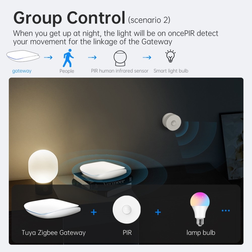 Immax NEO 07117-6 - MULTI BRIDGE PRO inteligentná brána Zigbee 3.0 s Wi‑Fi