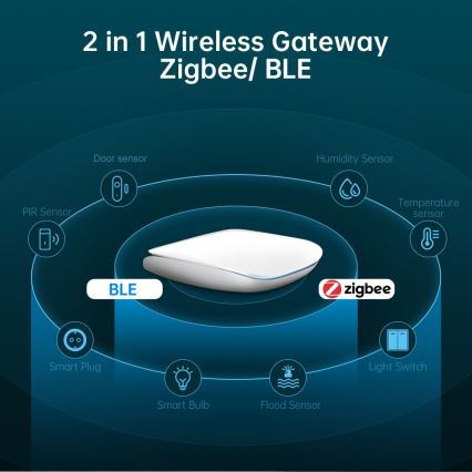 Immax NEO 07117-6 - MULTI BRIDGE PRO inteligentná brána Zigbee 3.0 s Wi‑Fi