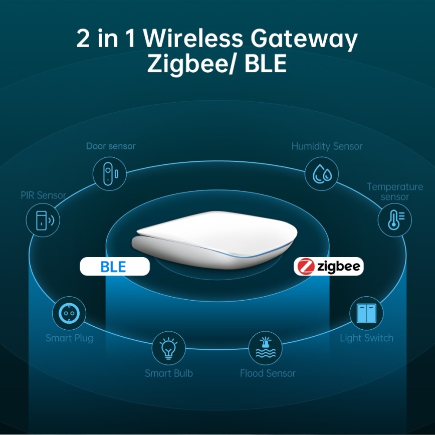 Immax NEO 07117-6 - MULTI BRIDGE PRO inteligentná brána Zigbee 3.0 s Wi‑Fi