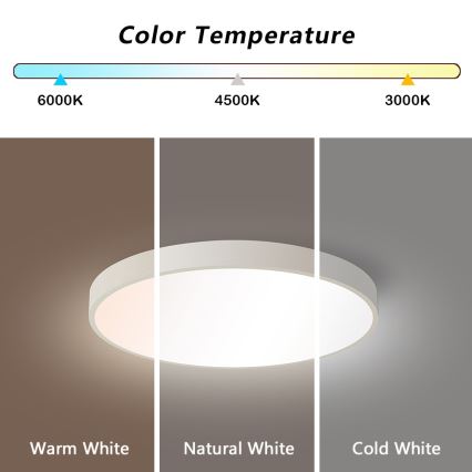 Immax NEO 07251L - LED Stmievateľné stropné svietidlo NEO LITE SEMPLICI LED/36W/230V 3000-6000K Wi-Fi Tuya biela + diaľkové ovládanie
