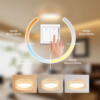 Immax NEO 07289L - LED+CCT stmievateľné stropné svietidlo LONA LED/36W/230V 3000-6000K Wi-Fi Tuya priemer 45,5 cm + diaľkové ovládanie