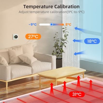 Immax NEO 07534L - Termostat pre podlahové kúrenie SMART 230V/3A Wi-Fi Tuya