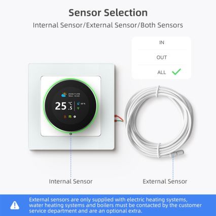 Immax NEO 07535L - Termostat pre elektrické podlahové kúrenie SMART 230V/16A Wi-Fi Tuya