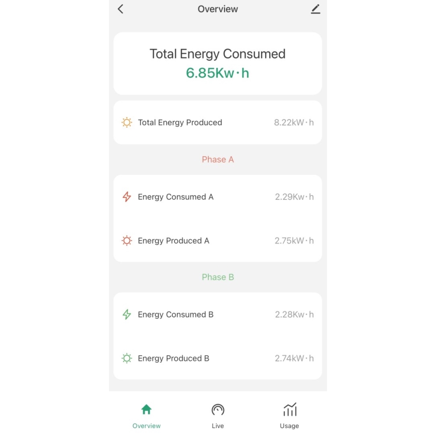 Immax NEO 07581L -Inteligentný trojfázový merač spotreby elektrickej energie Wi-Fi Tuya