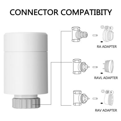 Immax NEO 07732A - SADA 3x Termostatická hlavica 2xAA/3V Tuya