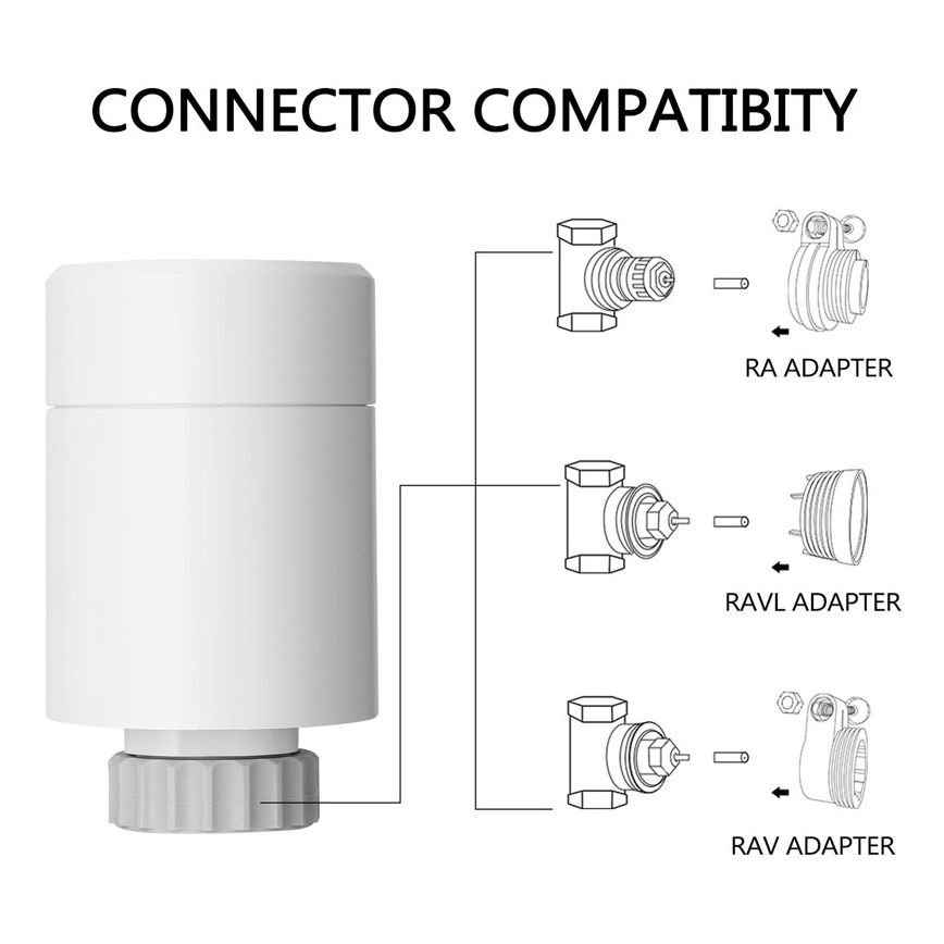 Immax NEO 07732A - SADA 3x Termostatická hlavica 2xAA/3V Tuya