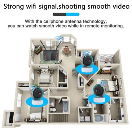 Immax NEO 07781L  - Inteligentná vnútorná kamera so senzorom EYE NEO LITE 355° P/T 5MP Wi-Fi Tuya