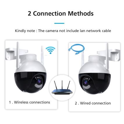 Immax NEO 07782L - Inteligentná vonkajšia kamera so senzorom BALL 355° P/T 4MP IP65 Wi-Fi Tuya