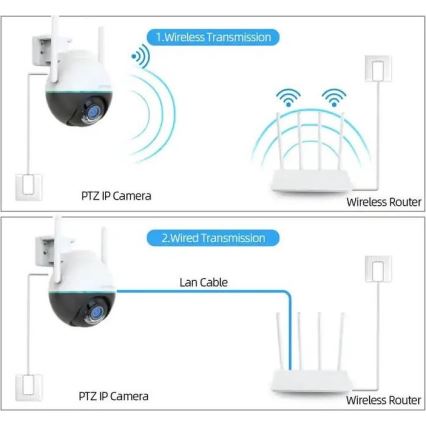 Immax NEO 07782L - Inteligentná vonkajšia kamera so senzorom BALL 355° P/T 4MP IP65 Wi-Fi Tuya