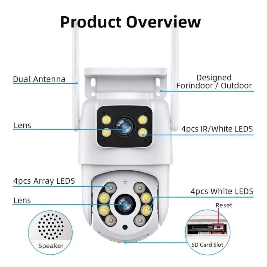 Immax NEO 07783L - Inteligentná vonkajšia kamera so senzorom DOUBLE 355° P/T 2x2MP IP65 Wi-Fi Tuya
