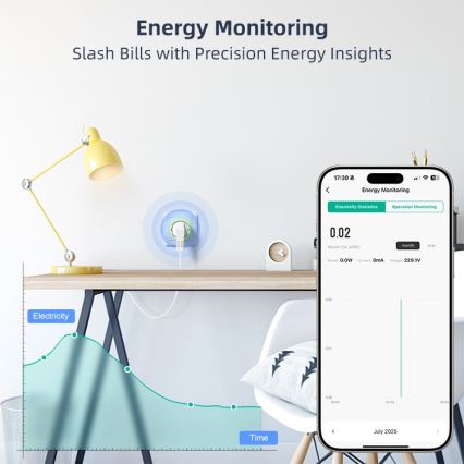 Immax NEO 07812L - Inteligentná zásuvka E 3500W Tuya Wi-Fi