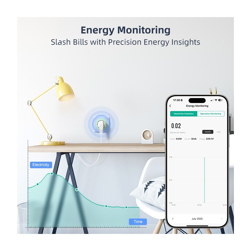 Immax NEO 07812L - Inteligentná zásuvka E 3500W Tuya Wi-Fi