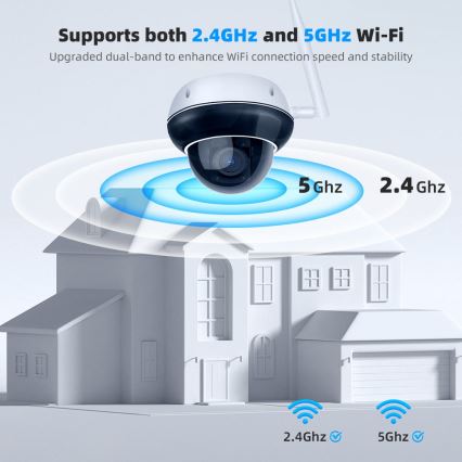 Immax NEO 07825L - Inteligentná vonkajšia kupolová kamera so snímačom 5MP, 230V, IP66, TUYA, Wi-Fi
