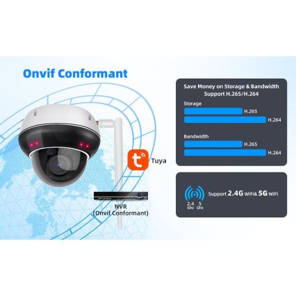 Immax NEO 07825L - Inteligentná vonkajšia kupolová kamera so snímačom 5MP, 230V, IP66, TUYA, Wi-Fi