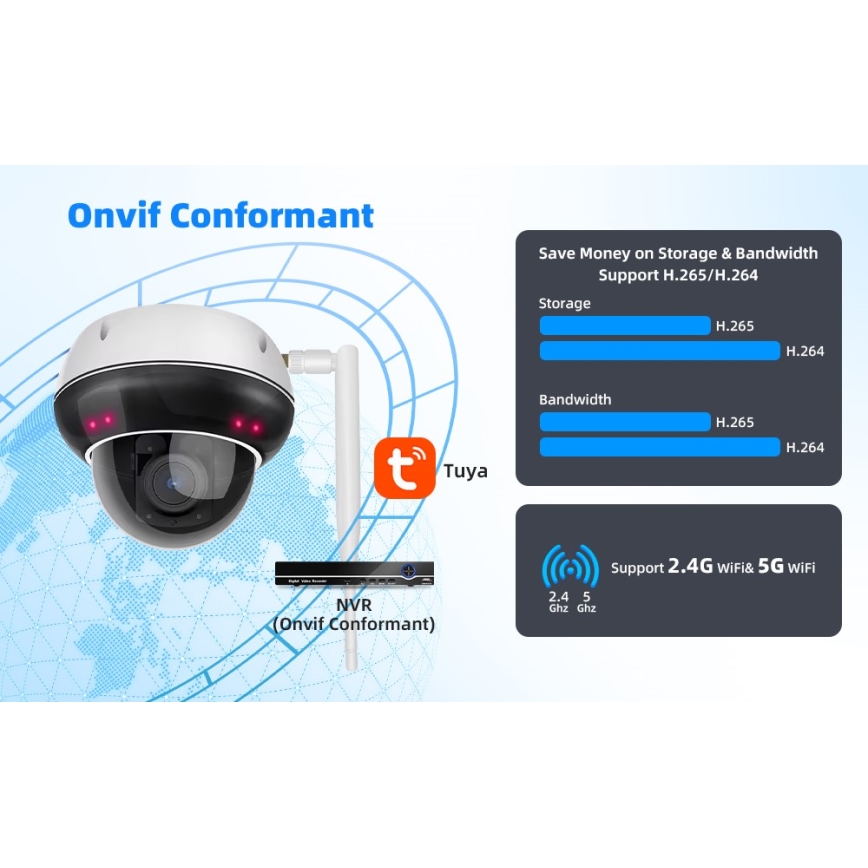 Immax NEO 07825L - Inteligentná vonkajšia kupolová kamera so snímačom 5MP, 230V, IP66, TUYA, Wi-Fi
