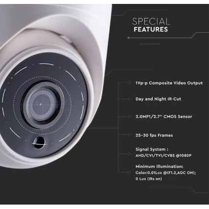 Inteligentná bezpečnostná kamera LED/3W/12V IP22