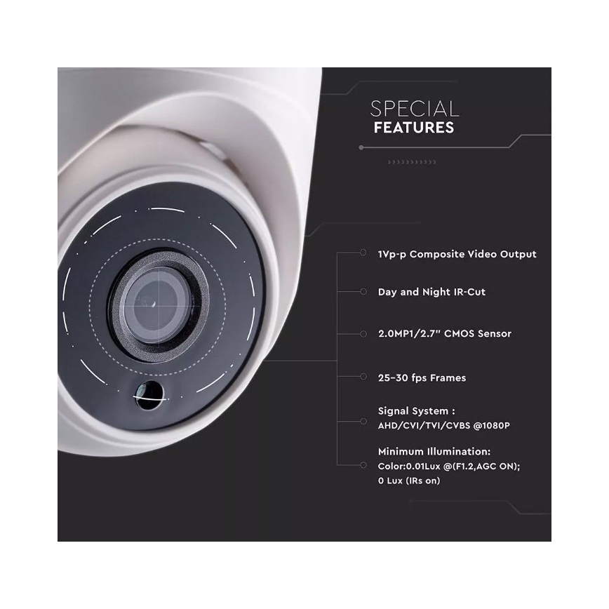 Inteligentná bezpečnostná kamera LED/3W/12V IP22