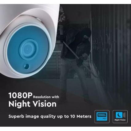 Inteligentná bezpečnostná kamera LED/3W/12V IP22