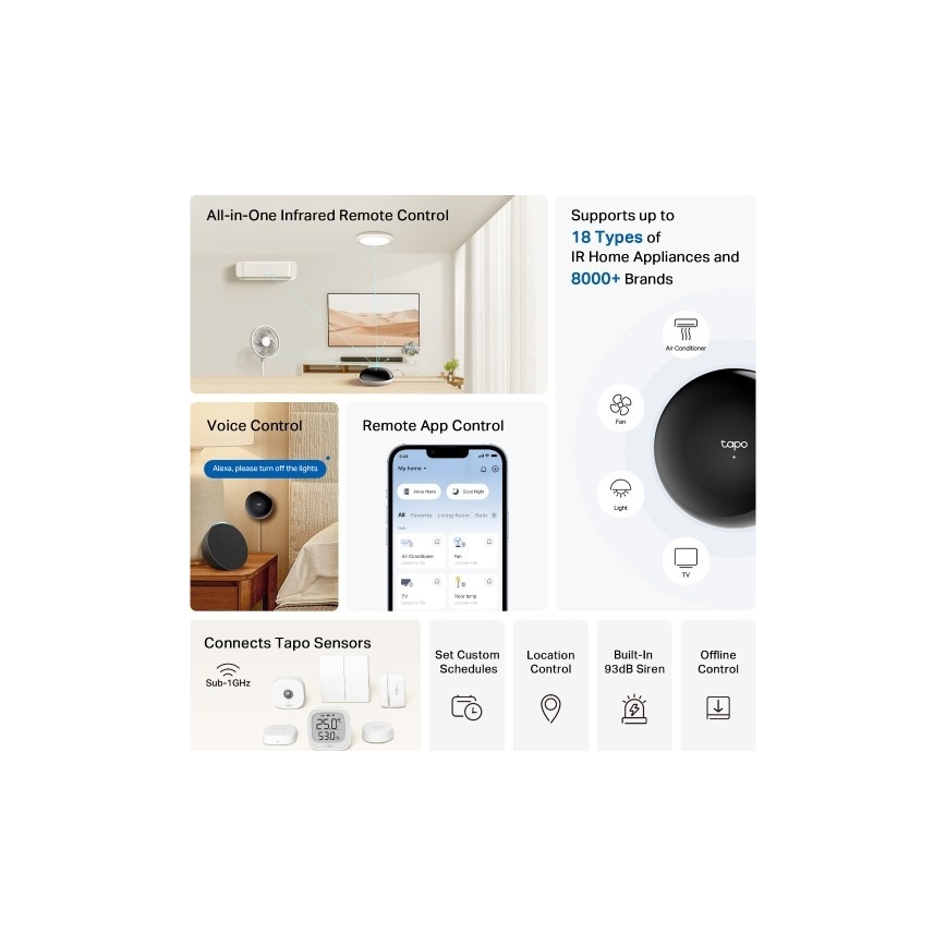 Inteligentná infračervená brána Hub Wi‑Fi