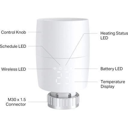 Inteligentná termostatická hlavica s LCD displejom 2xAA Tuya