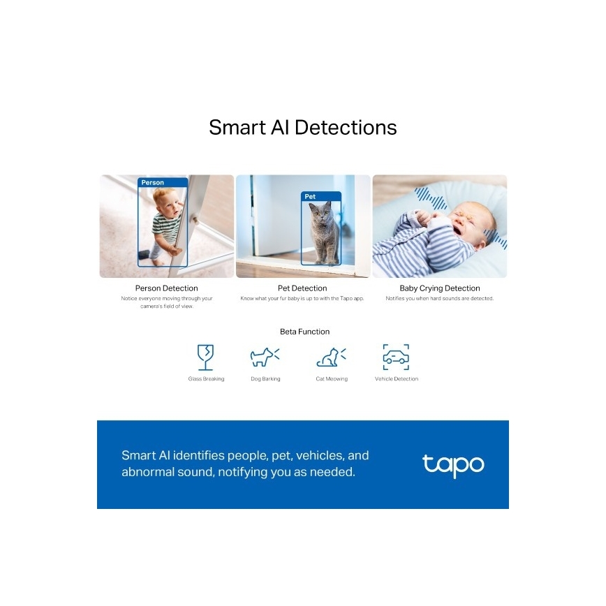 Inteligentná Wi‑Fi kamera Tuya