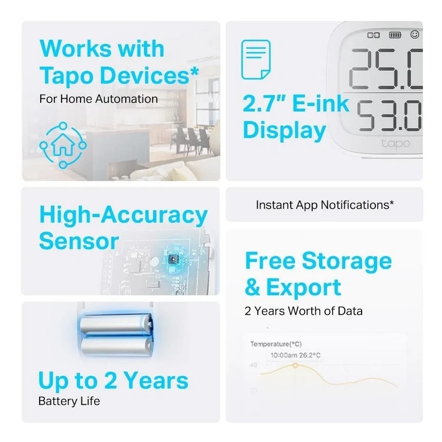 Inteligentný monitor na meranie teploty a relatívnej vlhkosti, napájaný 2× AAA batériami