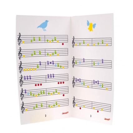 Janod - Elektronické klávesy CONFETTI na 4xAA baterie