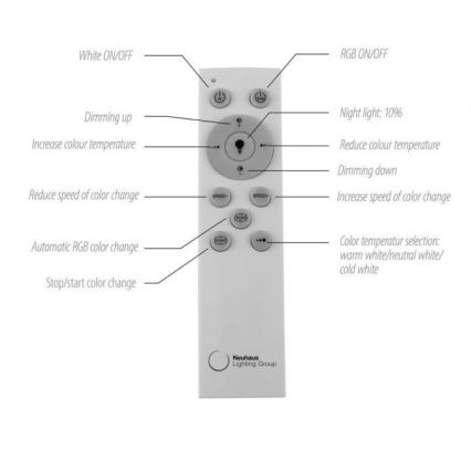 JUST LIGHT. 11327-95 - LED RGBW Stmievateľné stropné svietidlo RENDA LED/31W/230V 2700-5000K + diaľkové ovládanie