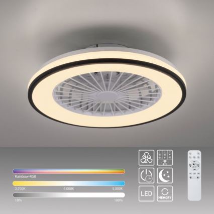 Stropný ventilátor s LED osvetlením je pripevnený k stropu. Ventilátor má bielu farbu a je ovládaný diaľkovým ovládačom. Osvetlenie ponúka nastavenie farieb Rainbow-RGB, 2700K, 4000K a 5000K, s reguláciou jasu od 10% do 100%.