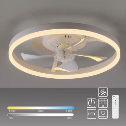 JUST LIGHT. 14624-16 - LED stmievateľný stropný ventilátor s osvetlením RITA LED/22W/230V 3000-6000K priemer 50 cm biely + diaľkové ovládanie
