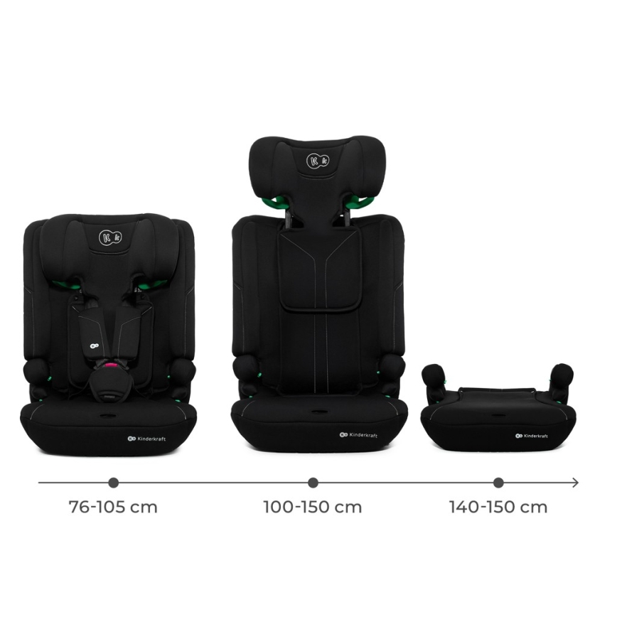KINDERKRAFT - Autosedačka I-COMFY i-Size 76-150 cm čierna