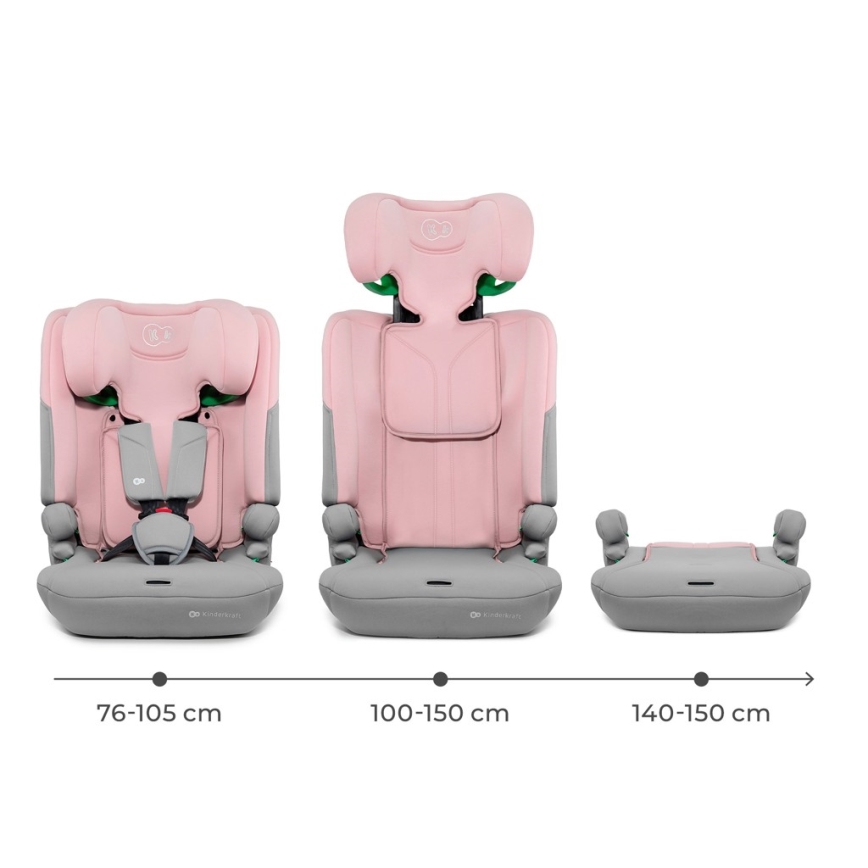 KINDERKRAFT - Autosedačka I-COMFY i-Size 76-150 cm ružová