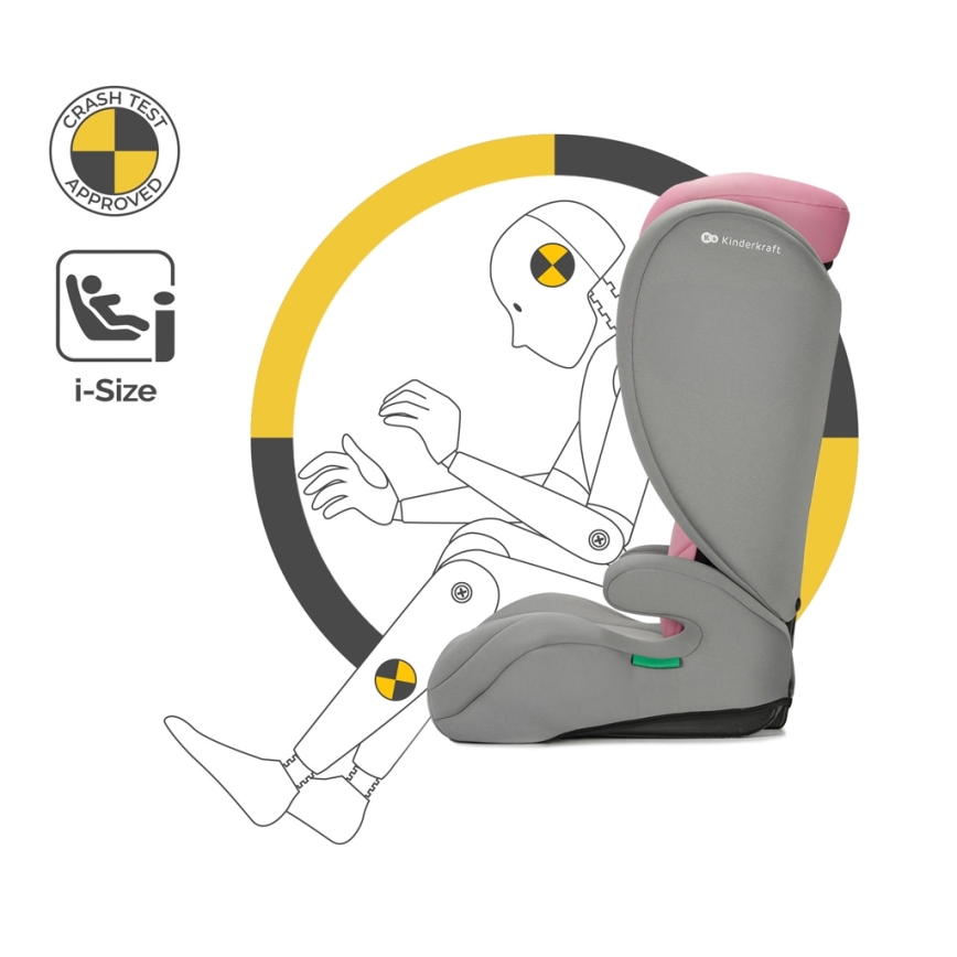 Autosedačka s nápisom Kinderkraft je zobrazená zboku, v nej sedí testovacia figurína. Figurína je znázornená počas nárazového testu. Na obrázku sú aj certifikáty: „Crash Test Approved“ a „i-Size“.