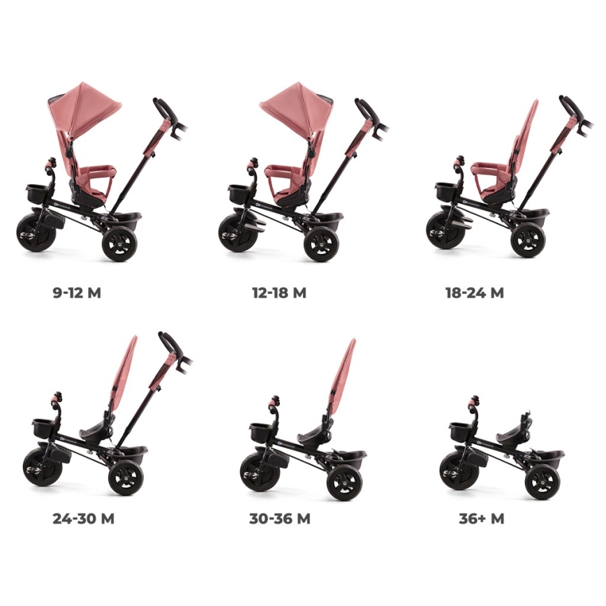 KINDERKRAFT - Detská trojkolka AVEO ružová