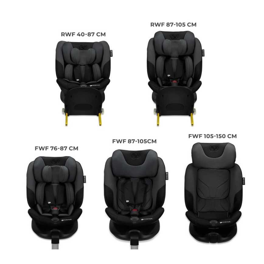 KINDERKRAFT SELECT - Autosedačka I-FIX (40-150 cm) Grafitová čierna