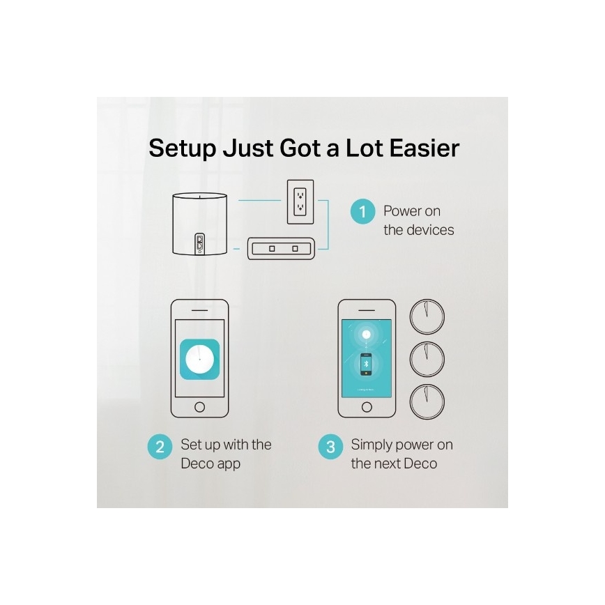 Kompletný mesh Wi‑Fi 6 systém pre celý dom