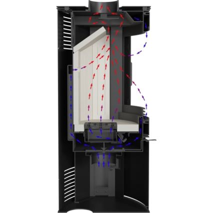 Kratki - Krbové oceľové kachle 10kW 150mm