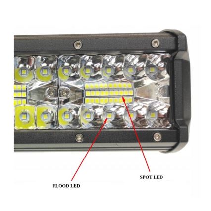 LED Bodové svietidlo pre automobil COMBO LED/120W/12-24V IP67