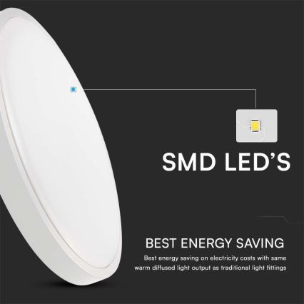 Biela oválna LED lampa svieti. Používa SMD LED diódy, čím dosahuje najlepšiu úsporu energie pri rovnakom teplom rozptýlenom svetle ako tradičné osvetlenie.