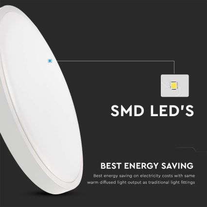 LED Kúpeľňové stropné svietidlo LED/18W/230V 6500K IP44 biela