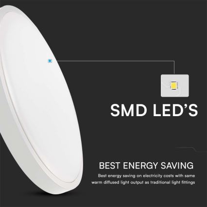 LED Kúpeľňové stropné svietidlo LED/18W/230V 6500K IP44 biela