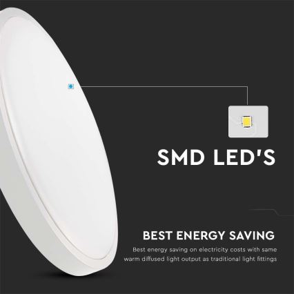 LED Kúpeľňové stropné svietidlo LED/18W/230V 6500K IP44 pr. 22,5 cm biela