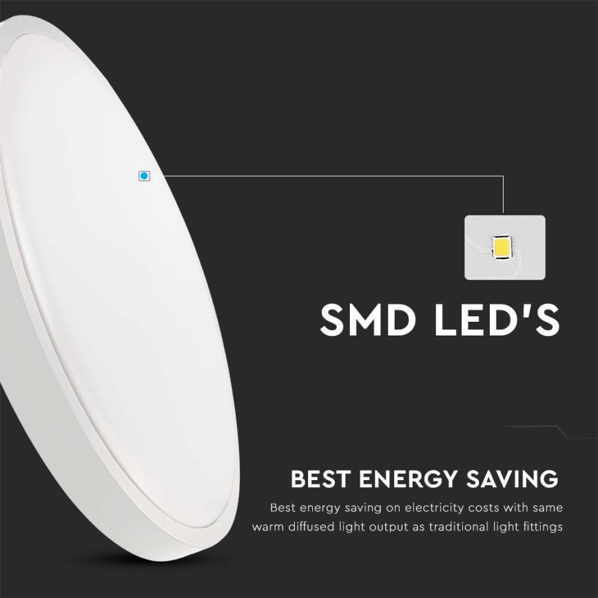 LED Kúpeľňové stropné svietidlo LED/24W/230V 3000K IP44 pr. 29,5 cm biela